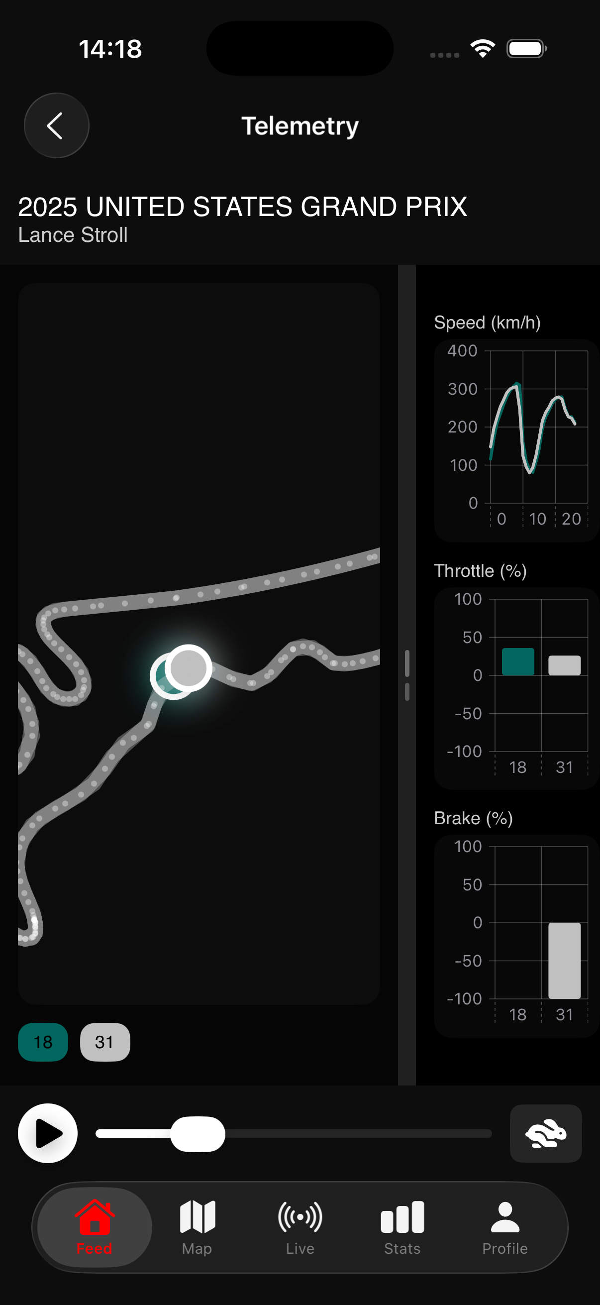 PenaltyWatch stats and insights — F1 penalty trends